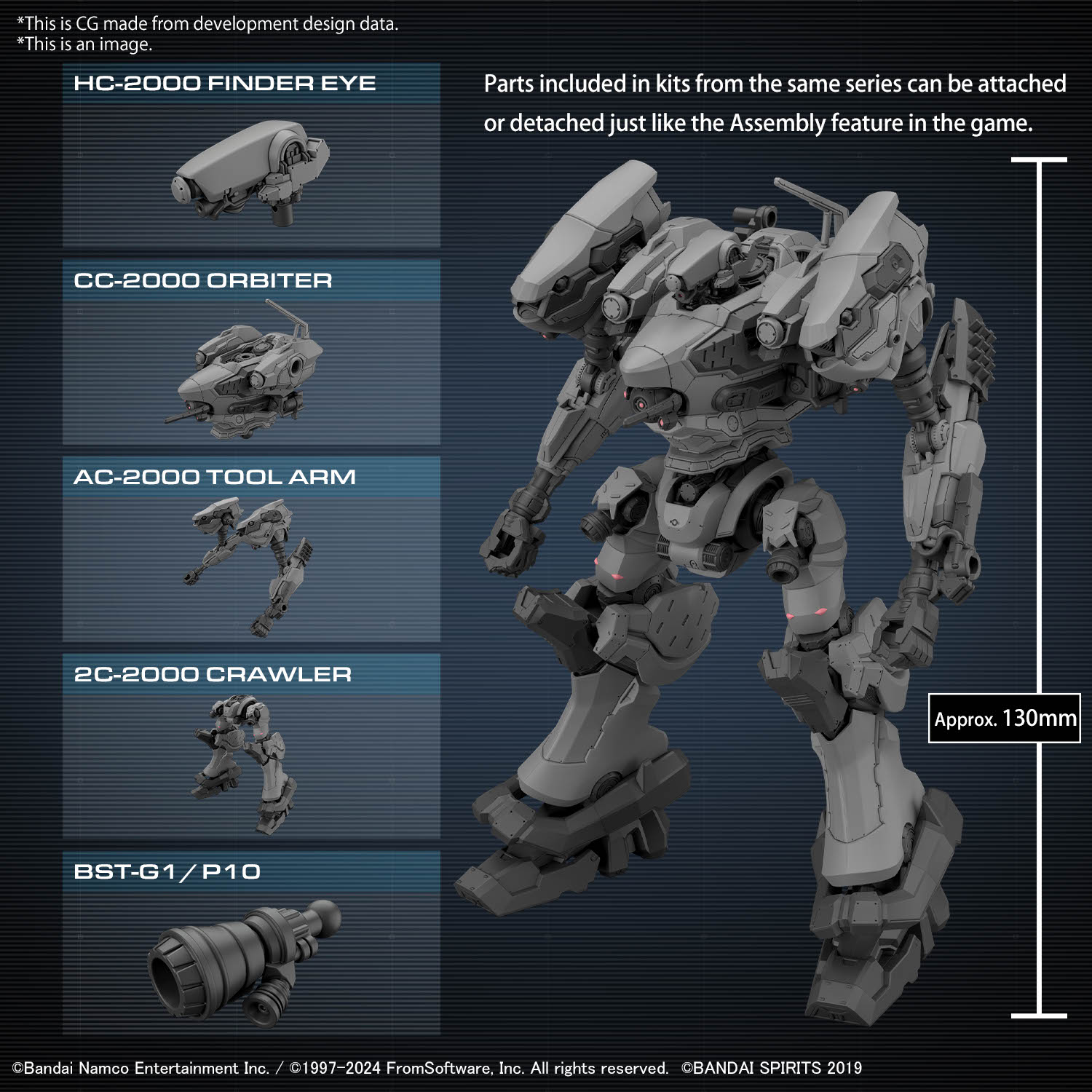 This image illustrates that various parts from other Armored Core Kits can be added and used on this model kit, with a blurb depicting a height of 130mm