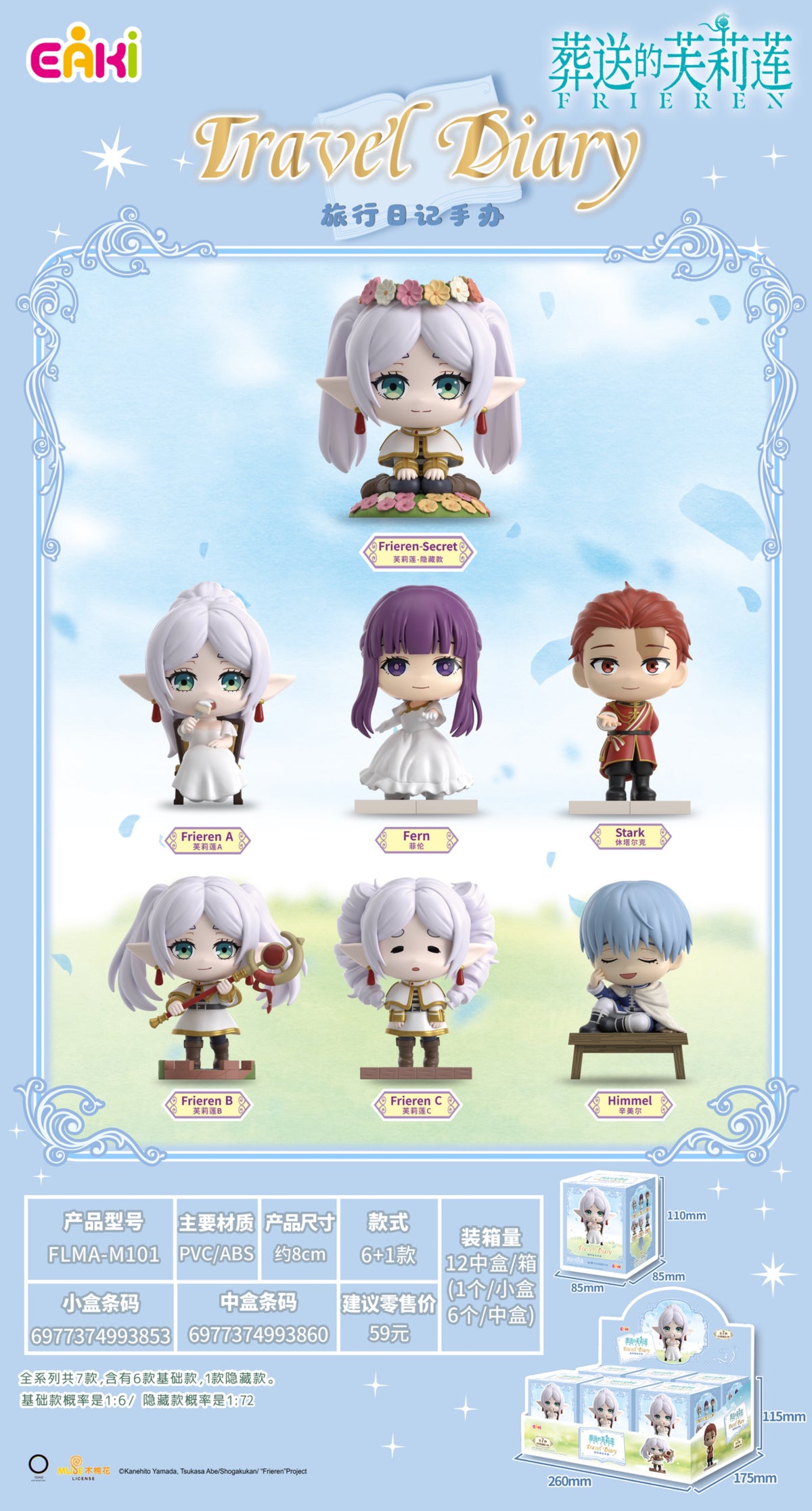 A promotional display card for the Eaki Travel Diary series, showcasing multiple chibi-style collectible figures of fantasy characters in a light blue, whimsical border design with product details and packaging at the bottom.