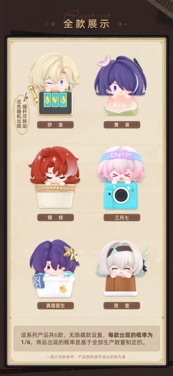 Honkai Star Rail Keycap Blind Box [1 of 6]