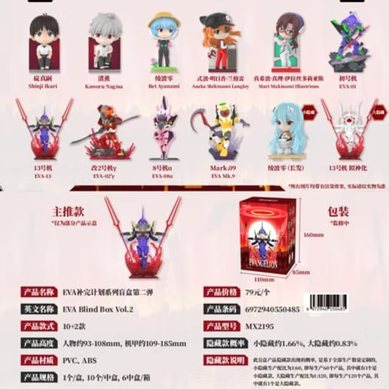 Evangelion Instrumentality Project Series 2 Blind Box