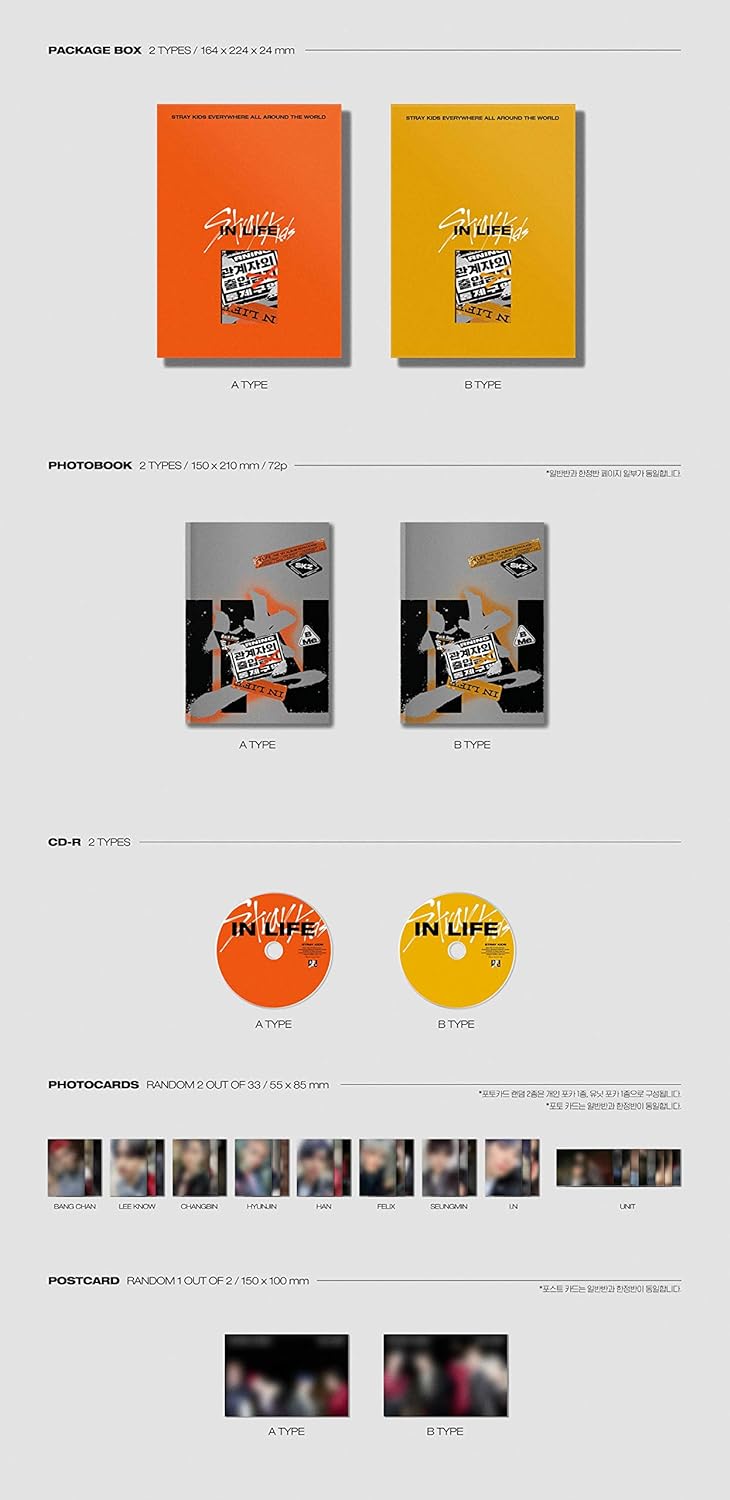STRAY KIDS [In Life] 1st Album [Repackage]