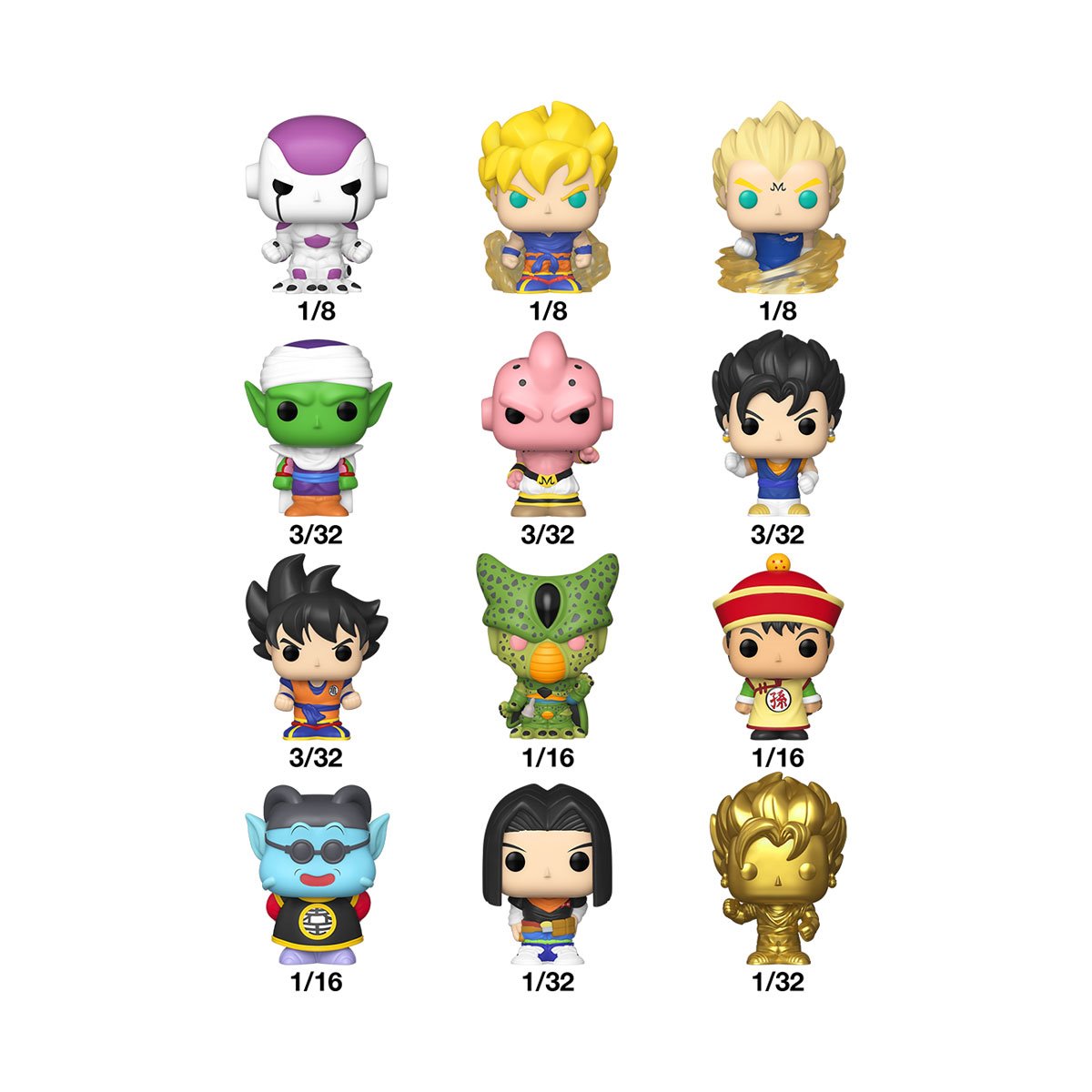 Dragonball – Animazed!