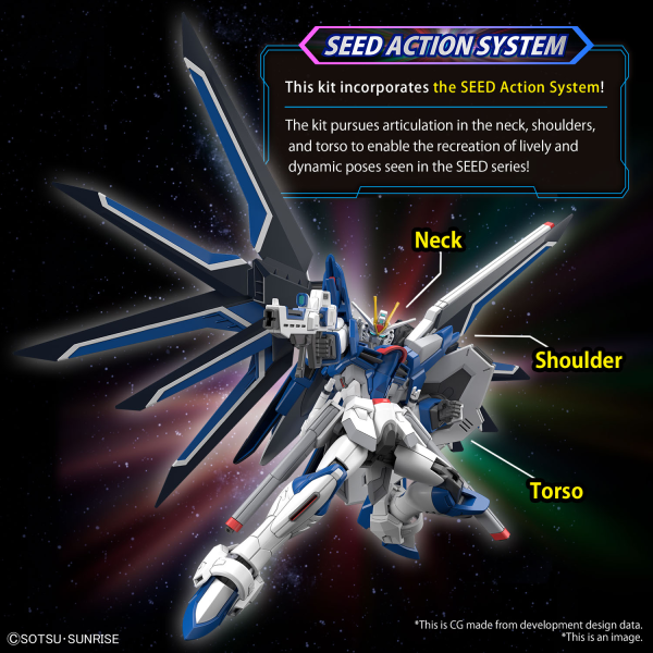 Gundam Seed Freedom HGCE #243 Rising Freedom Gundam 1/144 Scale Model Kit